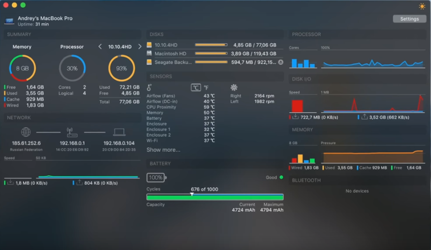Free Monitoring Software For Mac